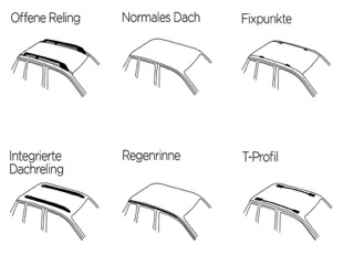 Fahrradträger